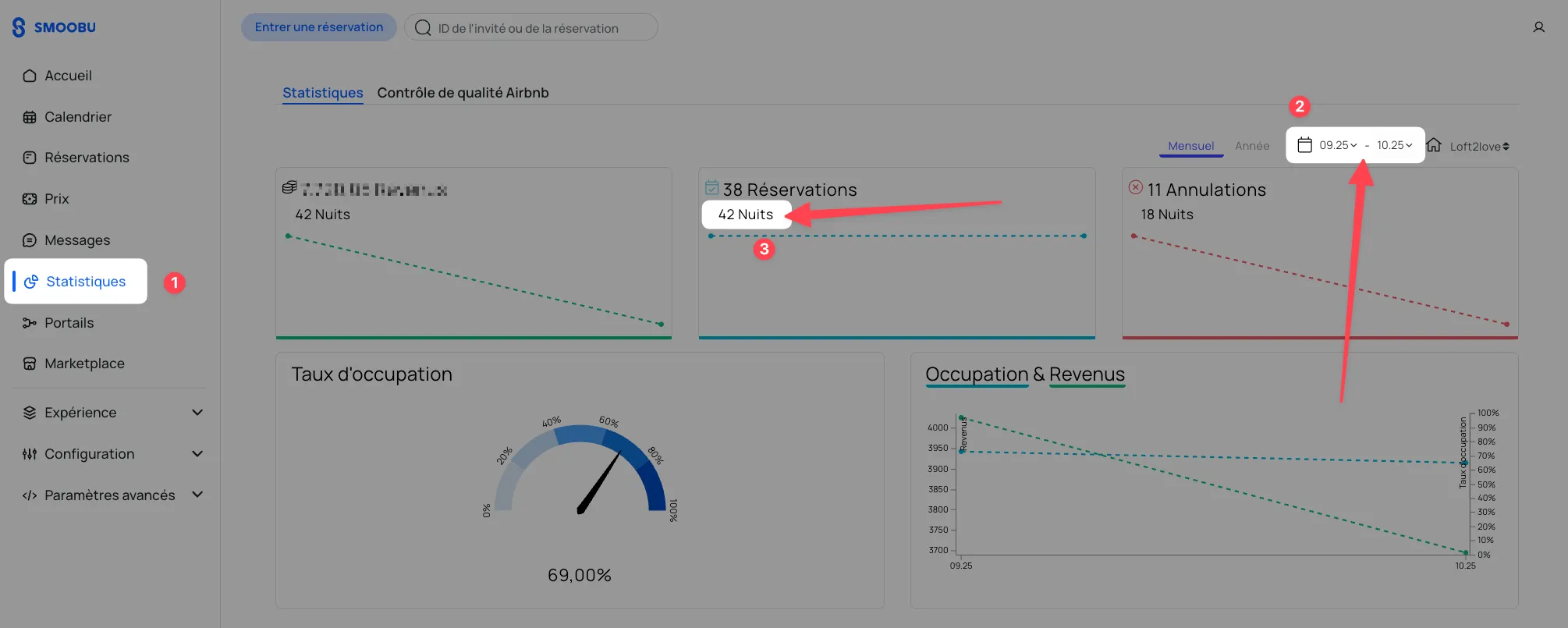 Page Statistiques de Smoobu : le sélecteur de période en haut à droite, et le nombre de nuits affiché sous le total des réservations.